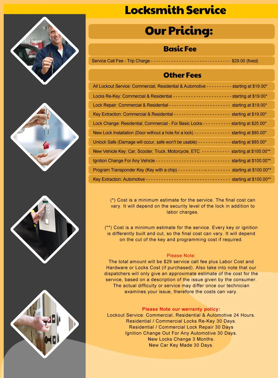 Monroe WA Locksmith Store Monroe, WA 360-569-4080